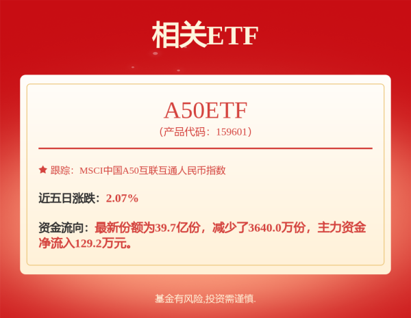 配资官方开户 宁德时代据报集资规模扩大至46亿美元